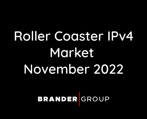 Roller Coaster IPv4 Market  November 2022